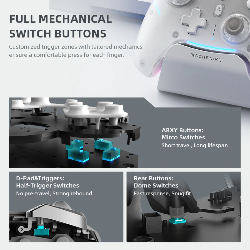 Machenike G5PRO Max 1000HZ Wireless Gaming Controller - White