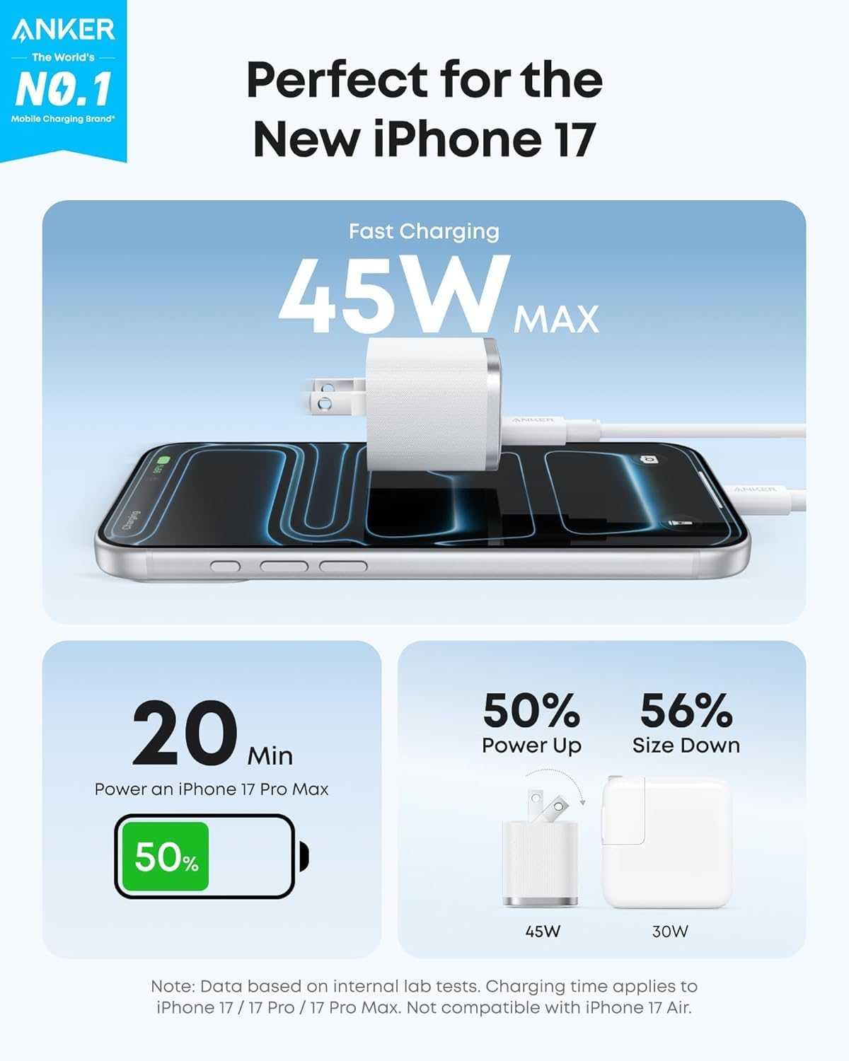 Anker Nano Charger (45W) with USB-C to USB-C Cable