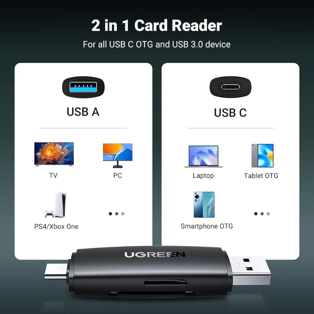 UGREEN CM304 Multifunction Card Reader (Black)