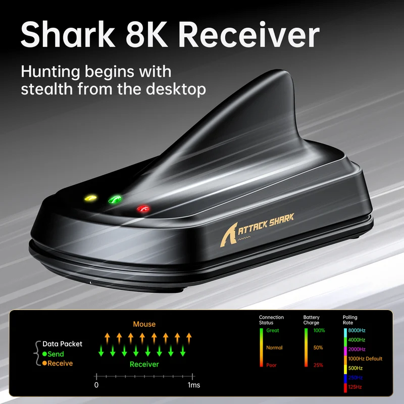 ATTACK SHARK X11 ULTRA MOUSE  PAW3950MAX  NORDIC 54L15 TRI MODE CARBON BLACK