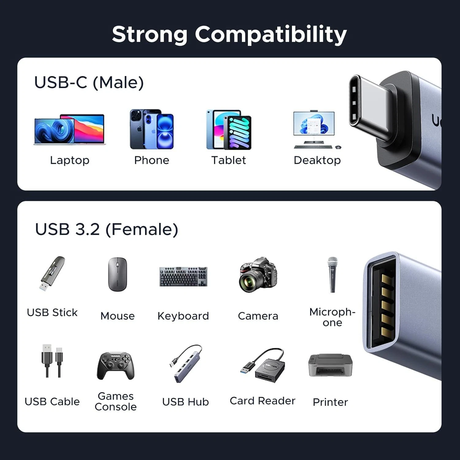 UGREEN USB-C Female to USB-A Male Adapter Set 3-Pack