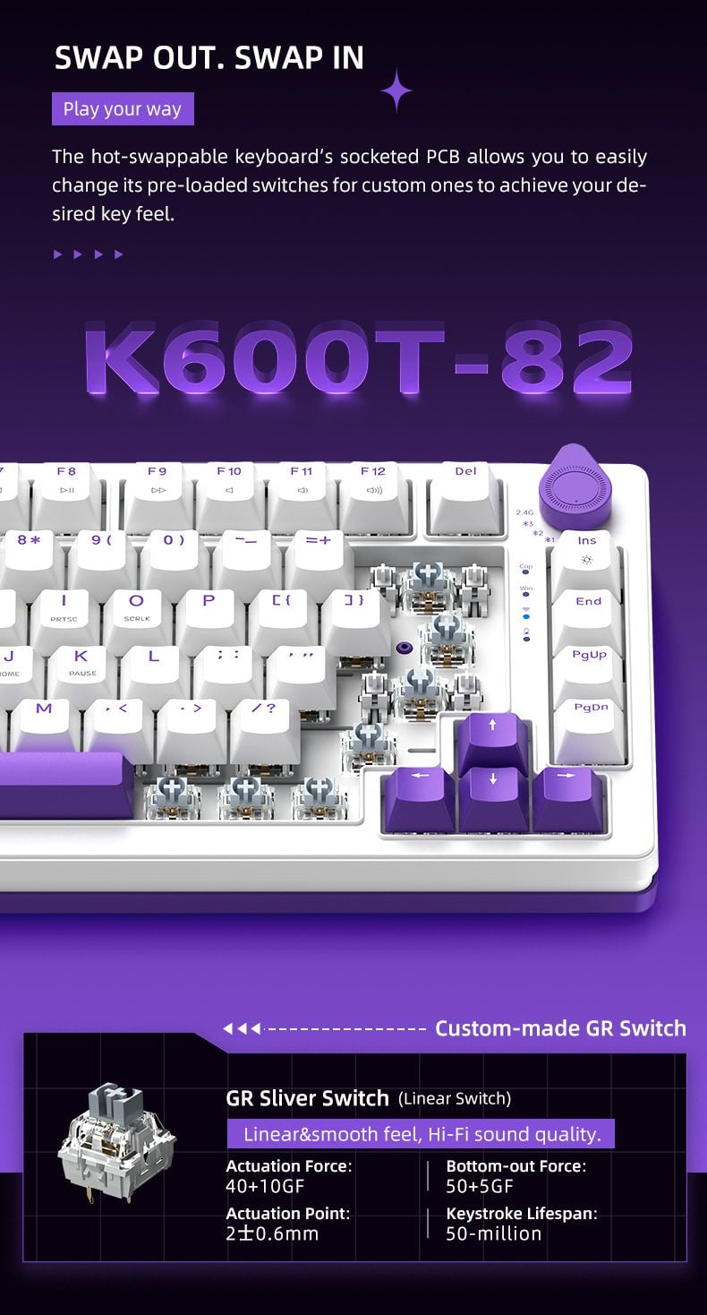 Machenike K600T-B82 Tri-mode RGB GR Silver Switch - White