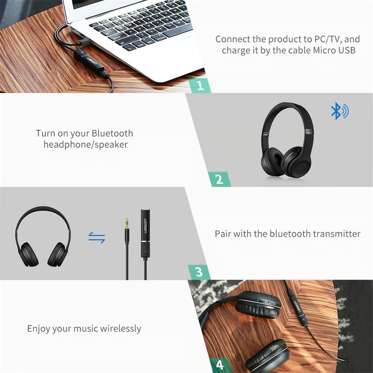 UGREEN Bluetooth Transmitter with 3.5mm Male Audio Cable
