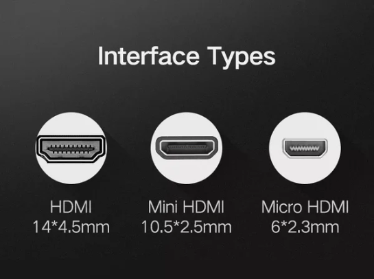 UGREEN HDMI Male to Female Adapter Down