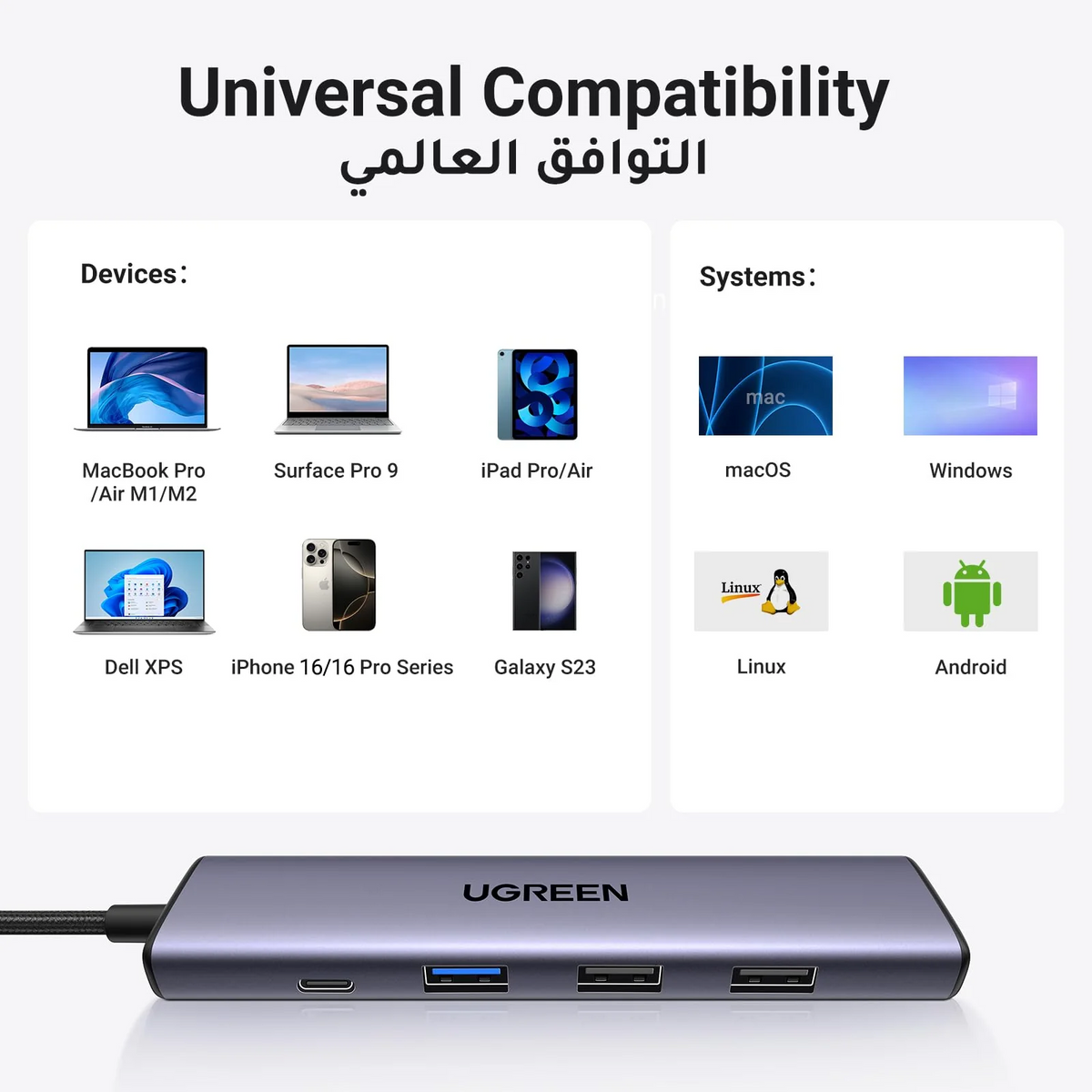 UGREEN 5-in-1 USB-C To HDMI HDMI 4K@30Hz + 3*USB 3.0 A+PD Power Converter creamy Purple