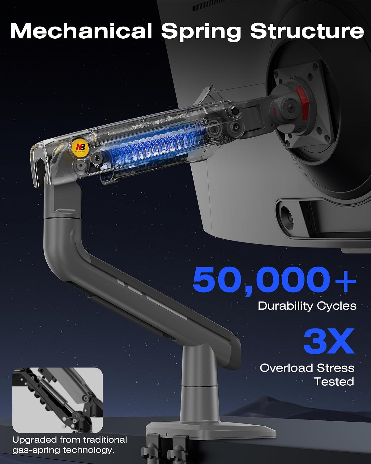 NB NORTH BAYOU F5 ERGONOMIC Monitor Arm for Screen up to 60 inches