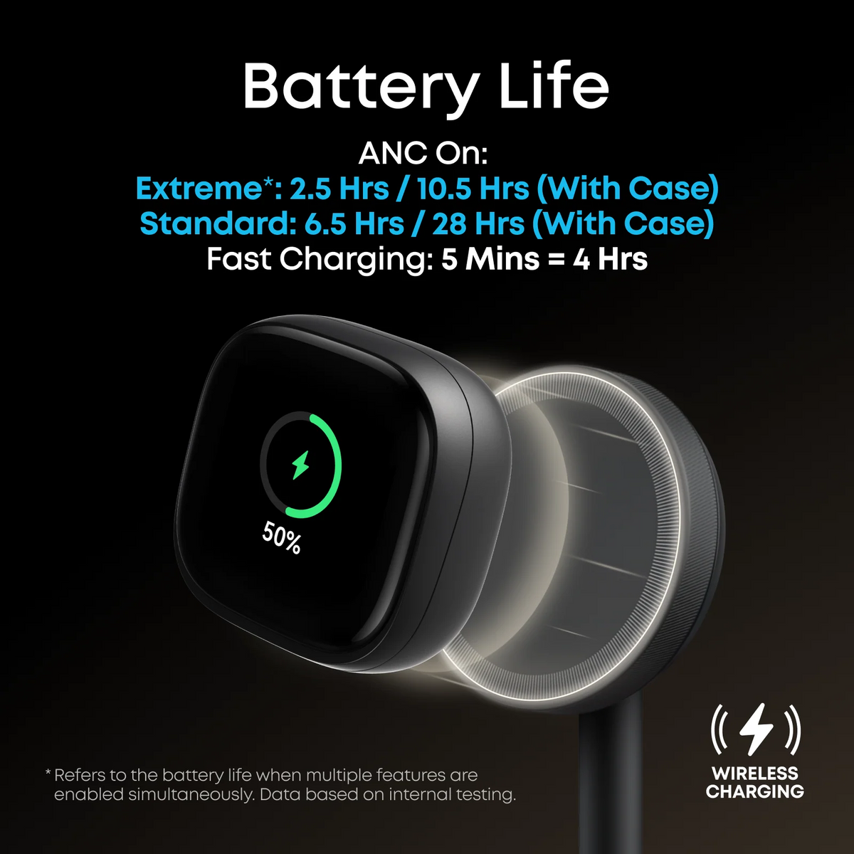 Anker Liberty 5 Pro Max | Earbuds with AI Note-Taker Smart Case