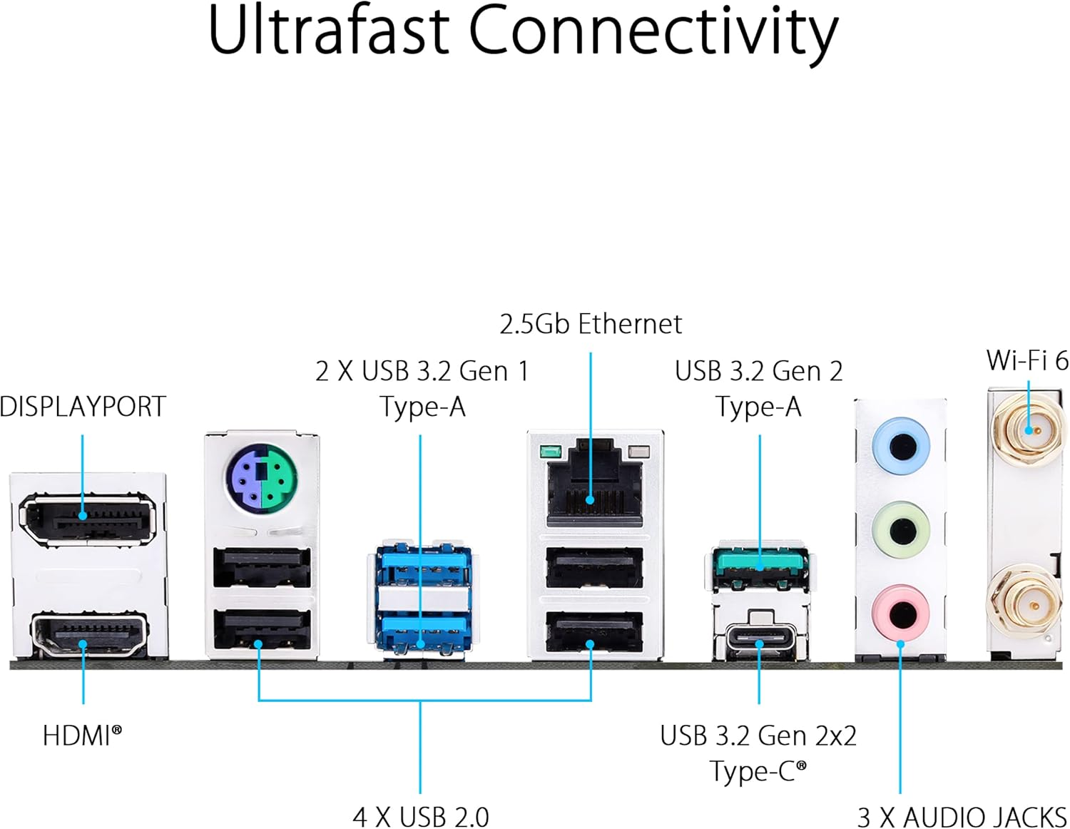 Asus Prime PRIME Z790-P WIFI Gaming Desktop Motherboard
