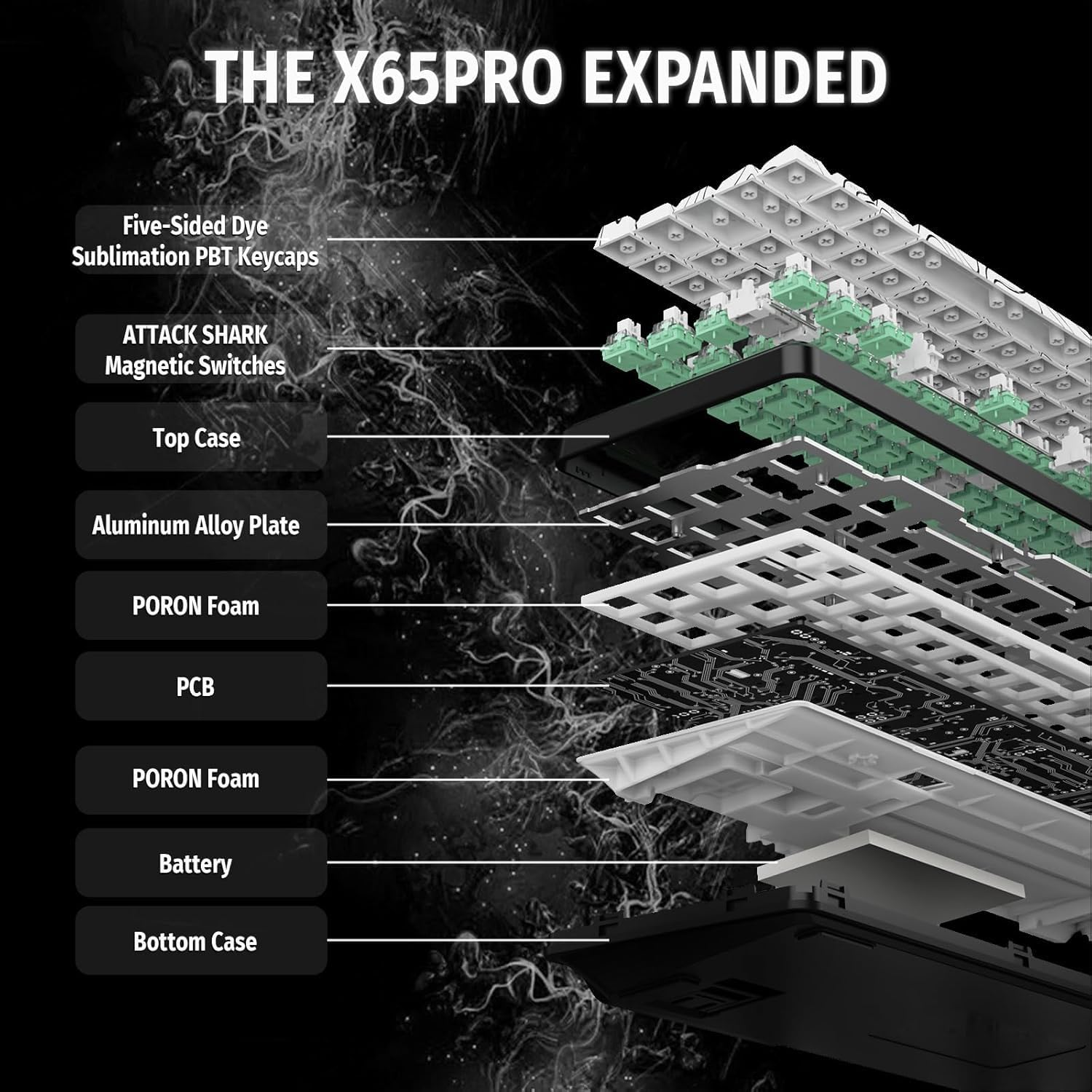 ATTACK SHARK X65 PRO HE MAGNETIC SWITCH KEYBORAD White Contours