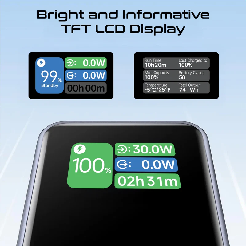 PROMATE POWER-BANK-20K-MAH-130W-TITAN-130RC (TITAN-130RC)