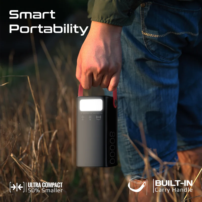 Promate POWERMINE-80PRO 80000mAh 80W Quick Charging Power Bank