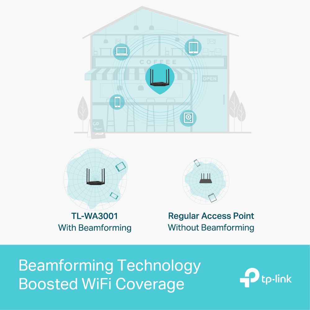 TP-LINK AX3000 DUAL BAND GIGABIT WIRELESS ACCESS POINT TL-WA3001