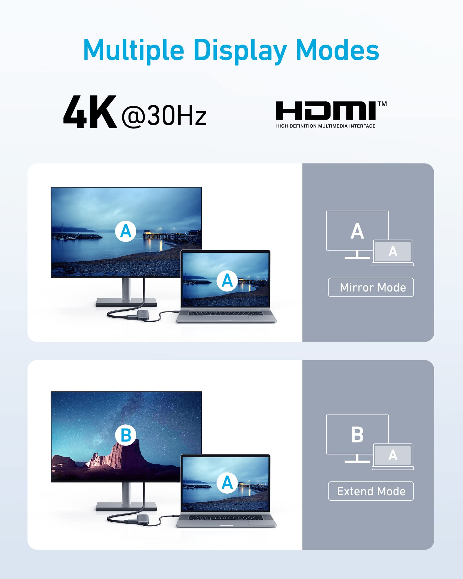 Anker A8355H11 332 USB-C Hub (5-in-1) Black