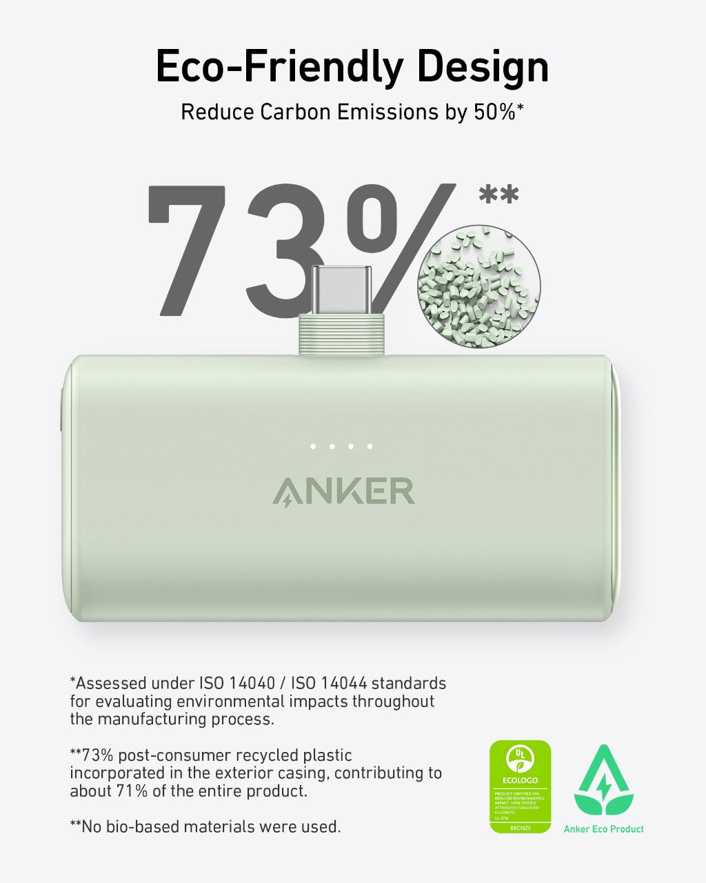 Anker 621 Power Bank Built-in USB-C Connector 22.5W - Shell White