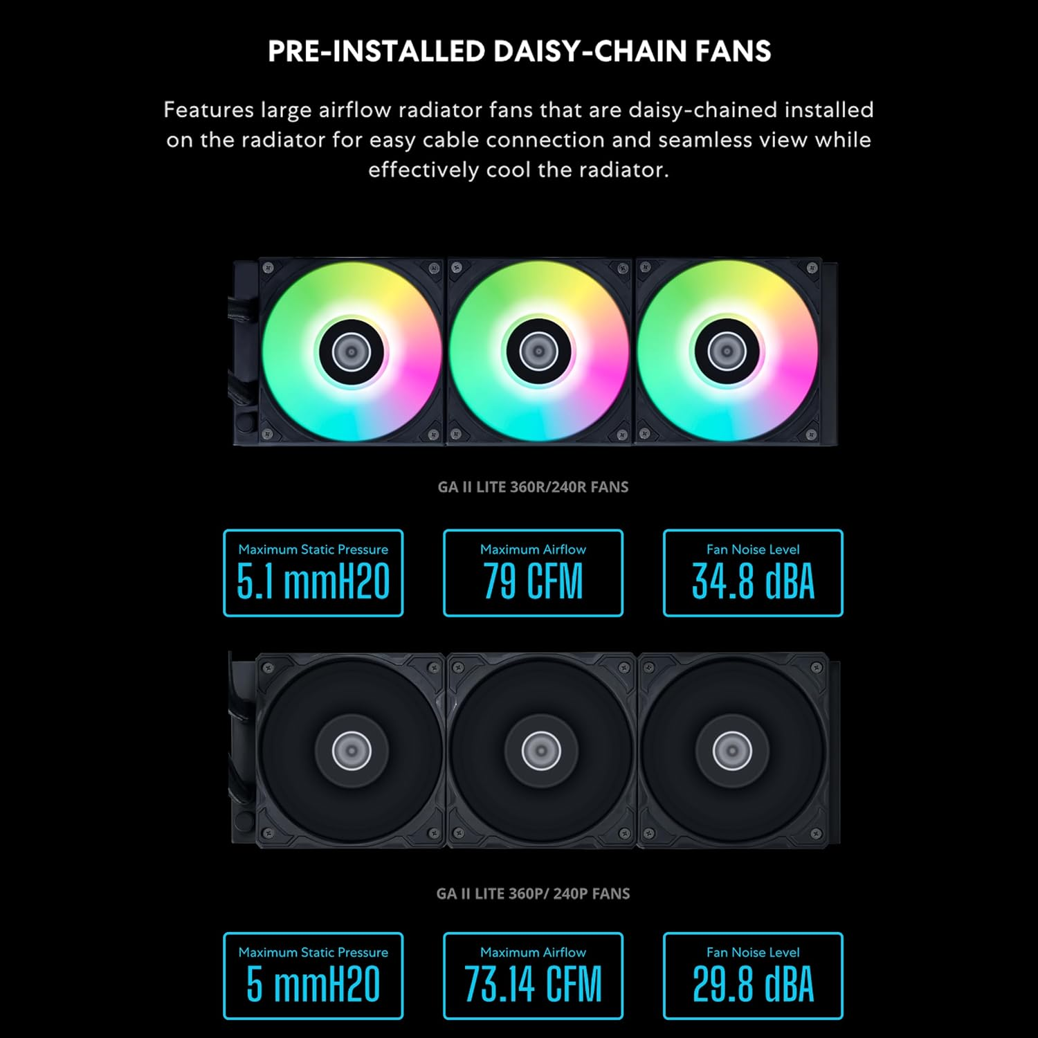 LIAN LI GA II LITE 360 CPU WATER COOLING - BLACK