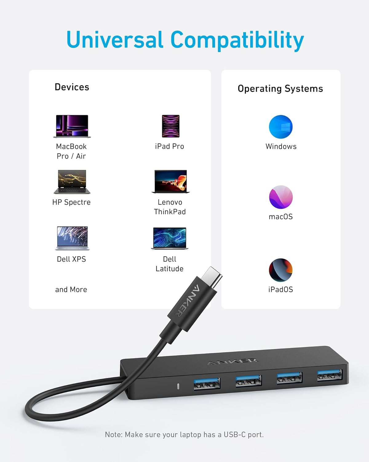 Anker 7-in-1 USB-C Hub, Dual Monitor USB C Docking Station, Dual HDMI Display 85W Max Output, 10Gbps Data Transfers