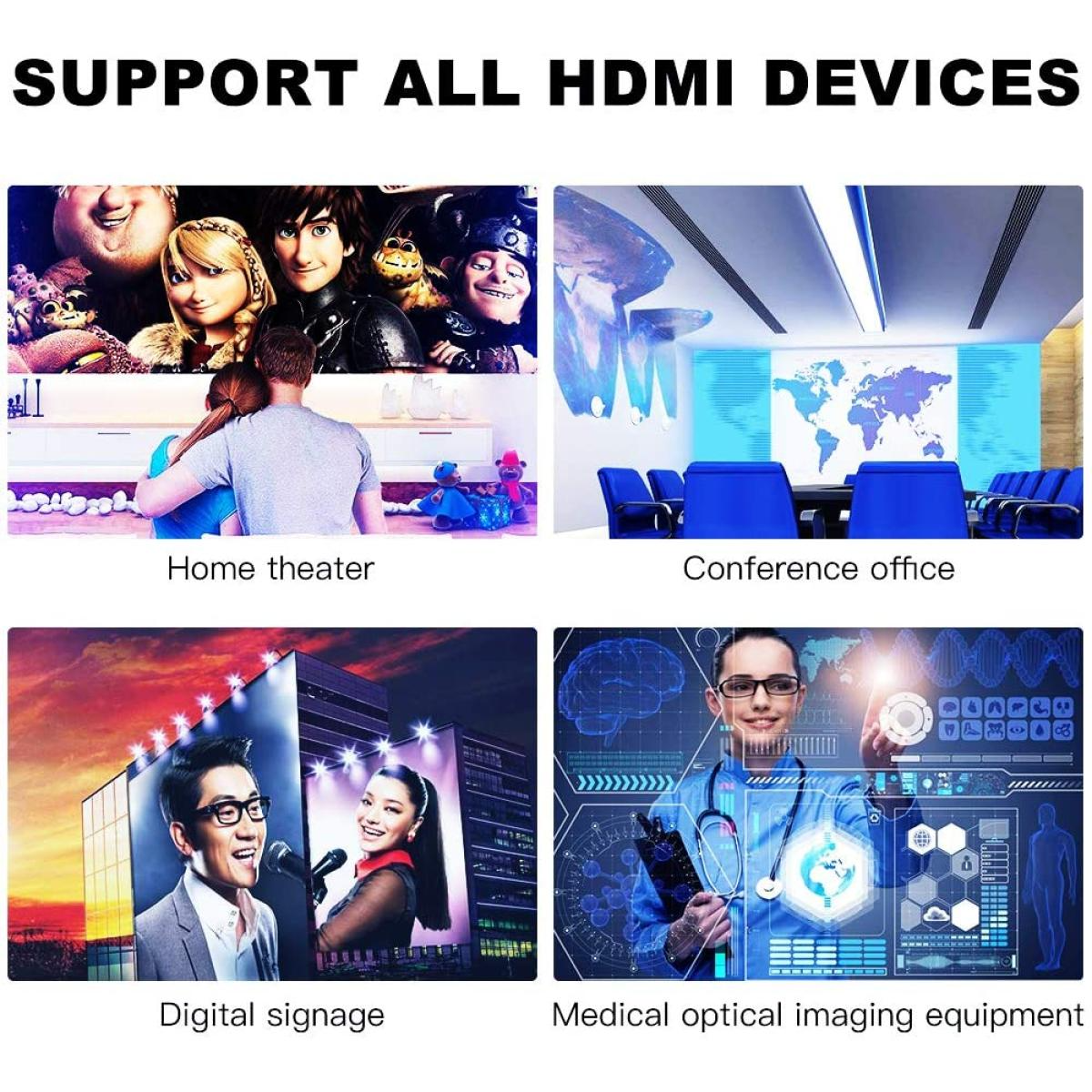 HAING Active Optic Fiber HDTV HDMI Cable 15M