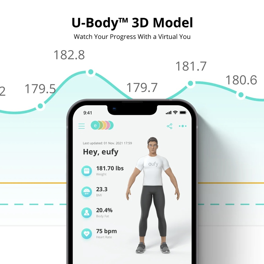 Eufy Smart Scale P2 Pro - Black