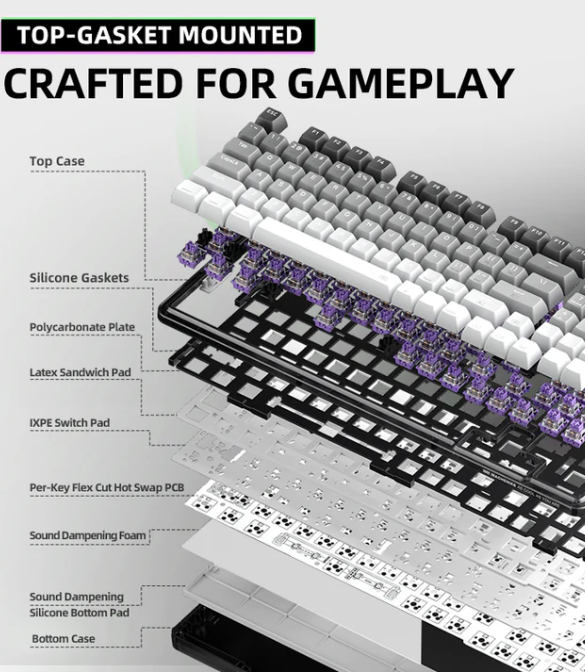 Machenike K500F-B94W Pro Tri Mode RGB GR Silver Switch Cyan