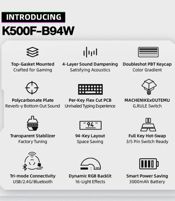 Machenike K500F-B94W Pro Tri Mode RGB GR Silver Switch Cyan