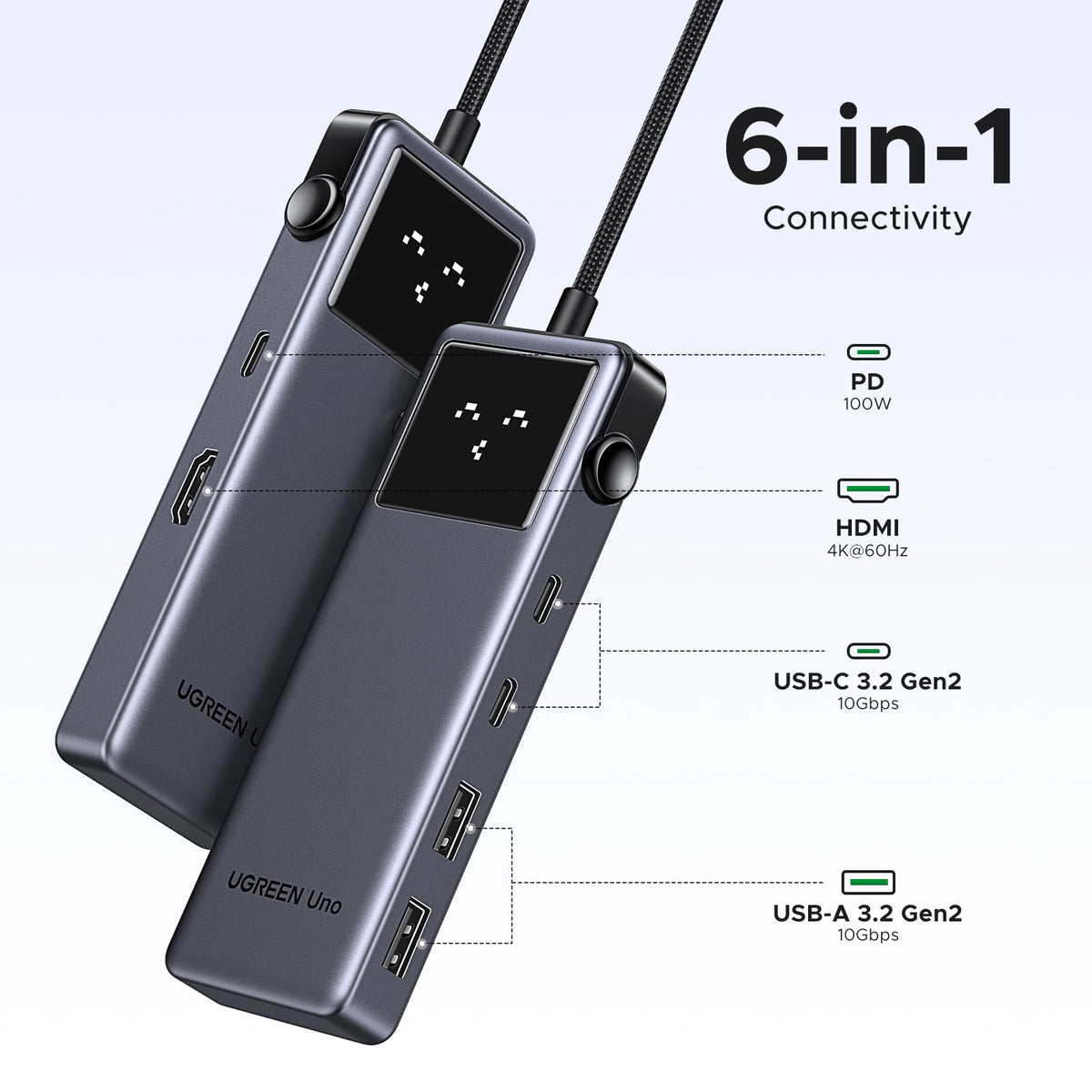 UGREEN USB-C to HDMI(4K@60Hz) +2*USB-A3.0+USB-C3.0+USB-A2.0+Gigabit RJ45+PD(100W)