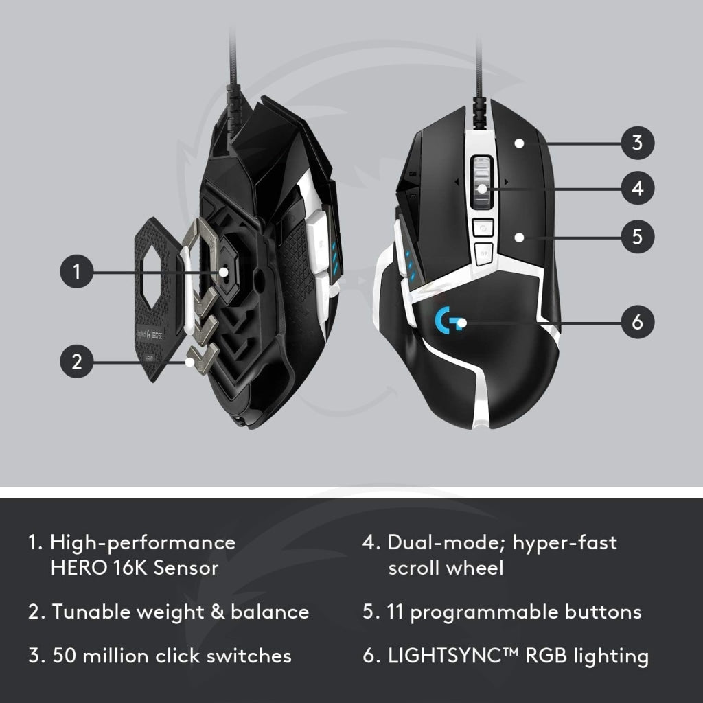 Logitech G502 Se Hero High Performance Gaming Mouse