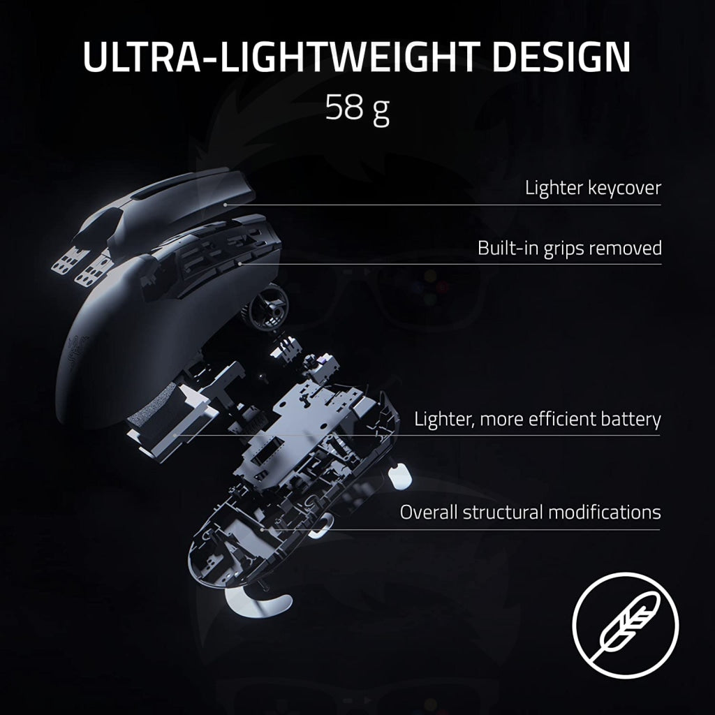 Razer Viper V2 Pro HyperSpeed Wireless Gaming Mouse
