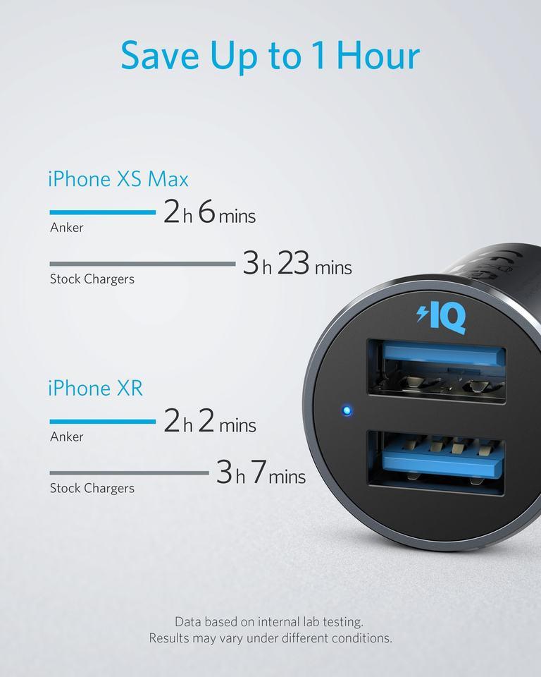 Anker PowerDrive 2 Alloy 24W Car Charger with 2 Ports