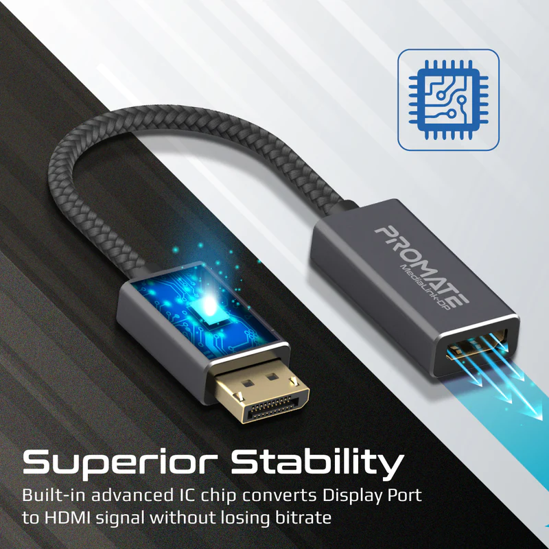 PROMATE MEDIALINK-DP 4K@60Hz High Definition DisplayPort to HDMI Adapter