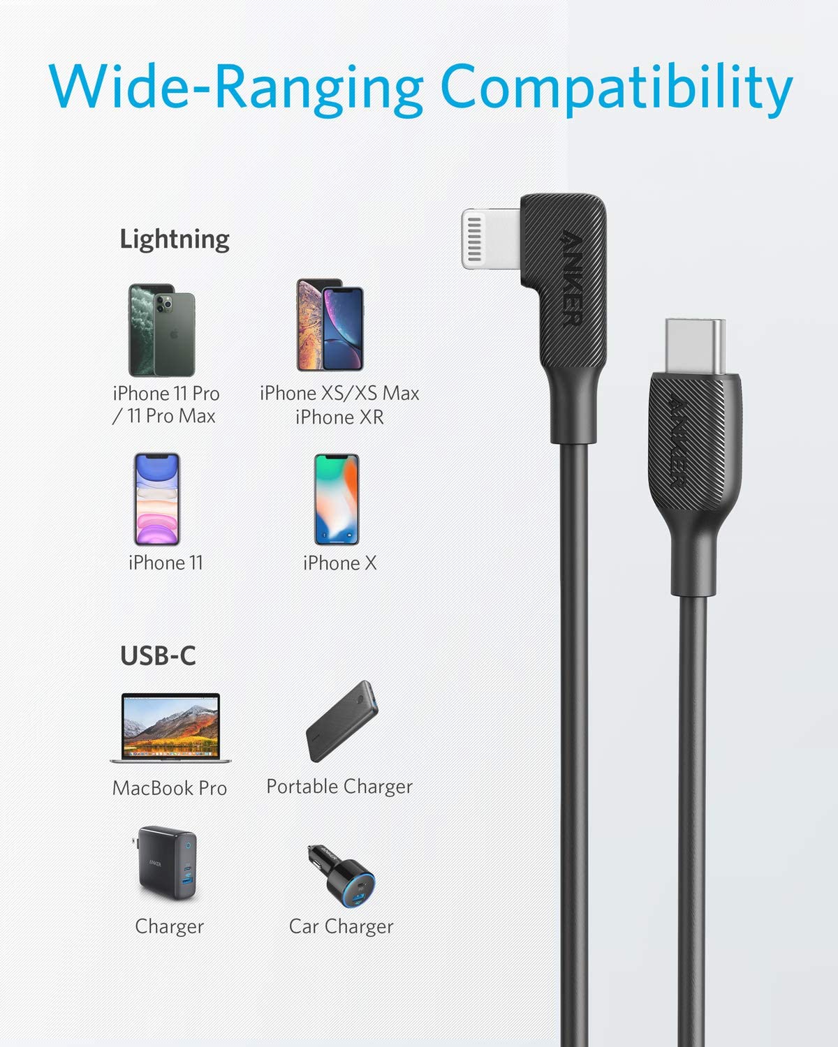 Anker USB-C to 90 Degree Lightning Cable