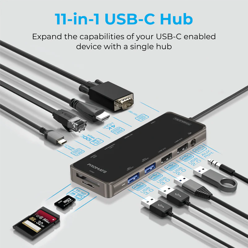 PROMATE PRIMEHUB-PRO Ultra-Fast Multiport USB-C Hub with 100W Power Delivery