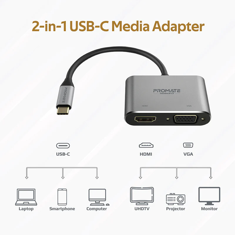 PROMATE MEDIAHUB-C2 High Definition USB-C Display Adapter