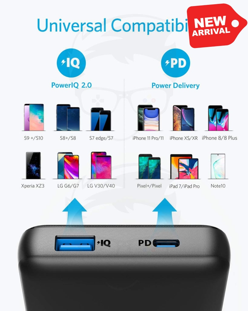 Anker USB C PowerCore Essential 20000 PD (18W) Power Bank