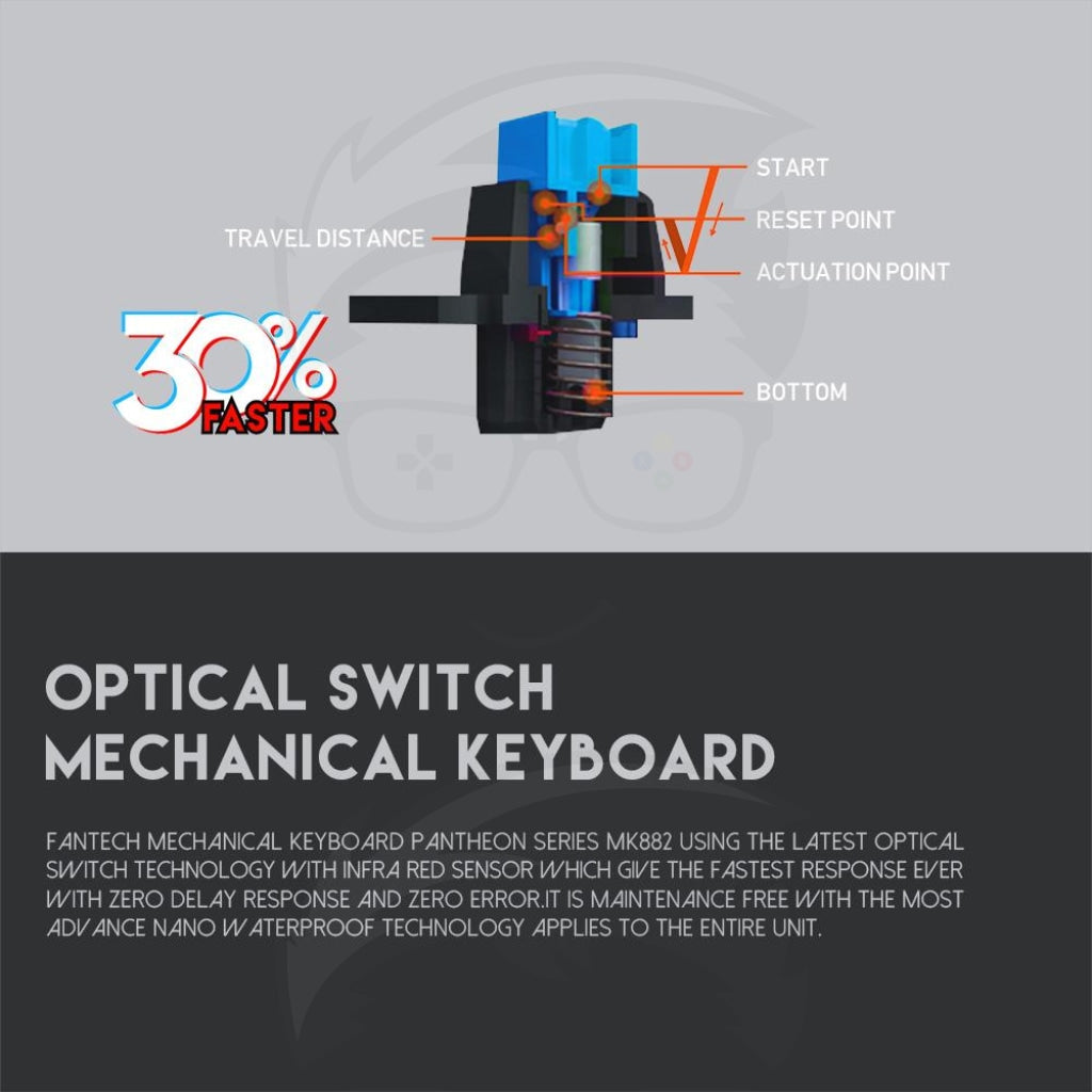 Fantech Pantheon Mk882 Mechanical Gaming Keyboard