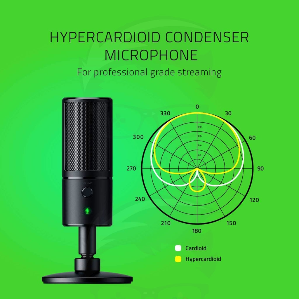 Razer Seiren Emote Streaming Microphone