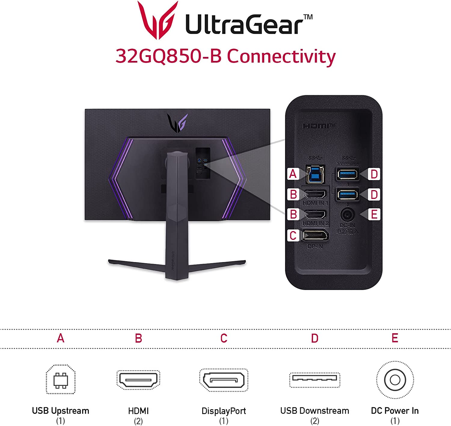 LG 32GQ850-B UltraGear™ QHD 2K 240Hz (O/C 260Hz)- Gaming Monitor