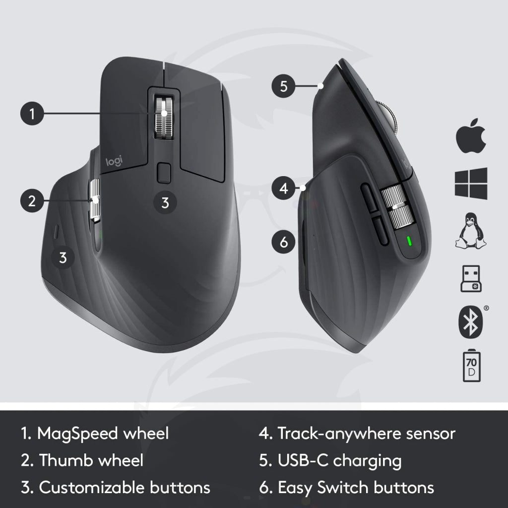 Logitech MX MASTER 3 ADVANCED Wireless MOUSE - Black