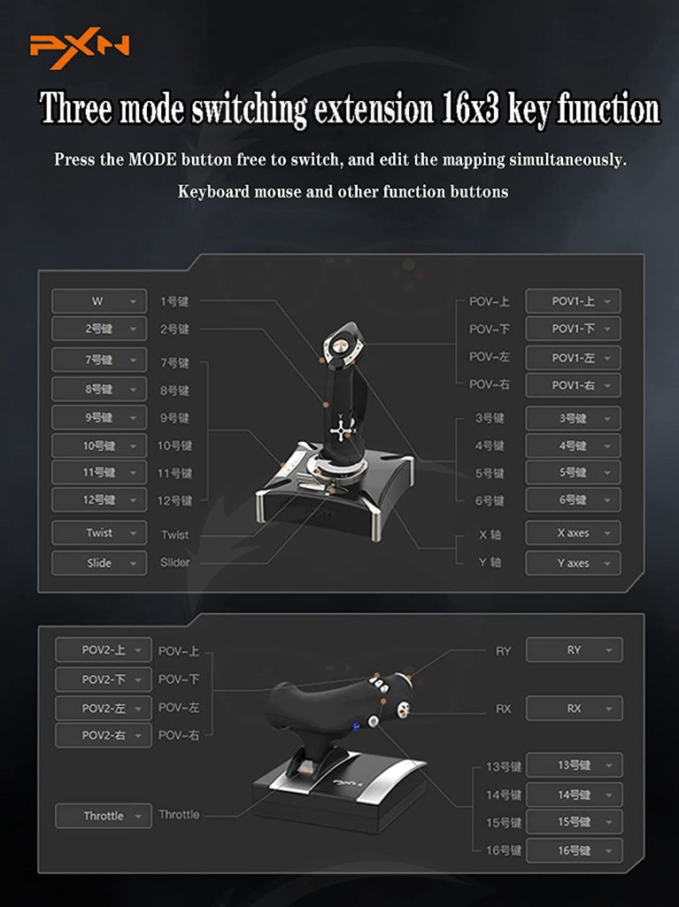 PXN XN-2119 Pro PC flight simulator controls