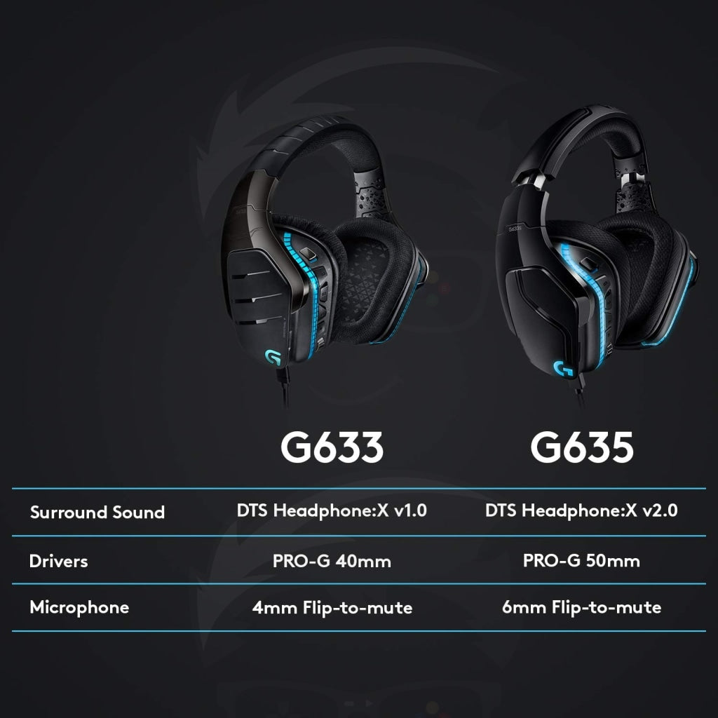 Logitech G633S Gaming Headset